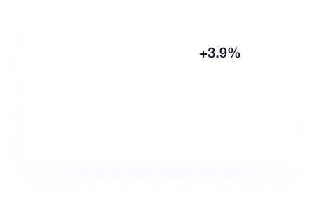 propel-statistic